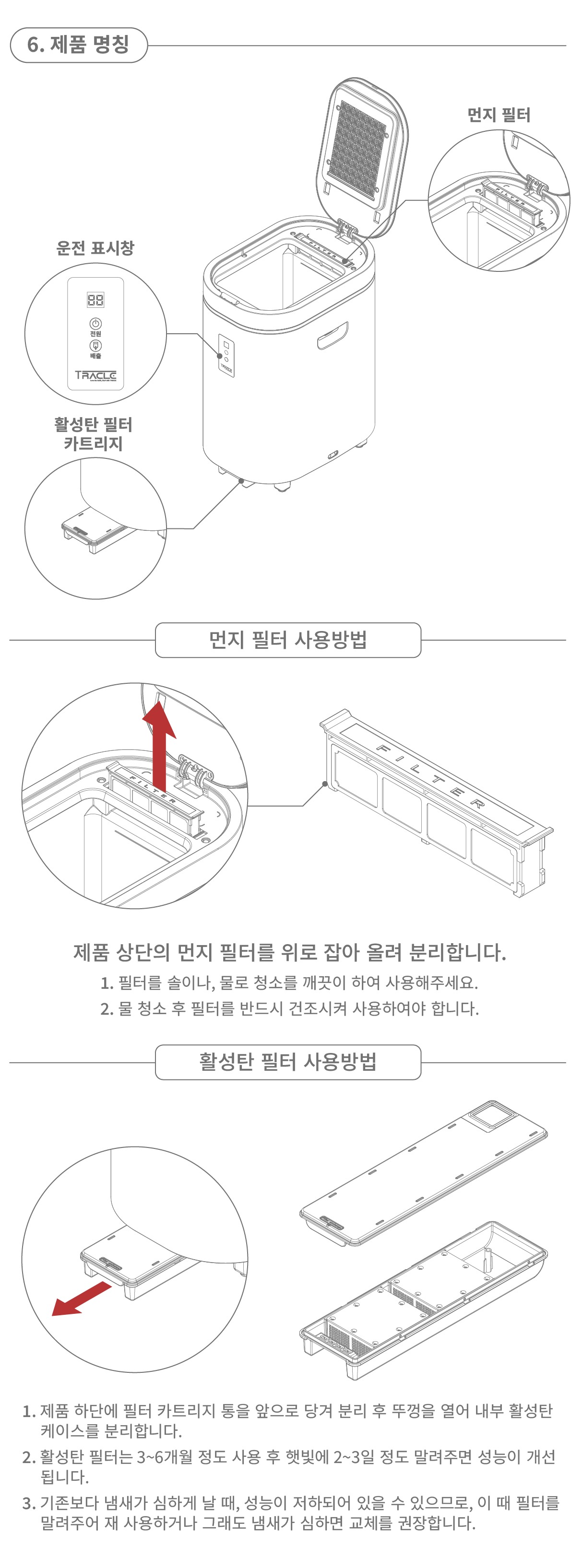 사용설명서 도해 — 제품의 명칭, 먼지 필터 사용방법, 활성탄 필터 사용방법